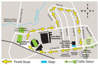parade route